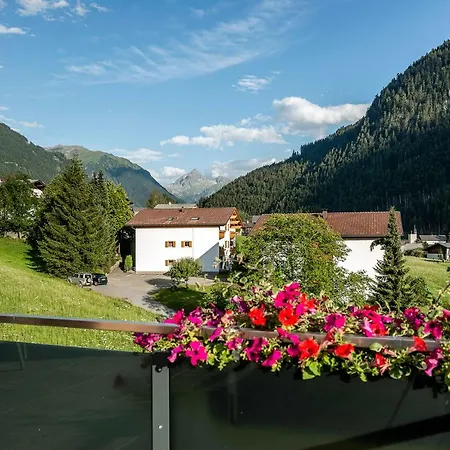 Ausblick